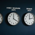 2026 FIFA World Cup match schedule converted to Australian time zones AEST ACST and AWST