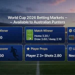 Visual breakdown of World Cup 2026 betting markets available to Australian punters